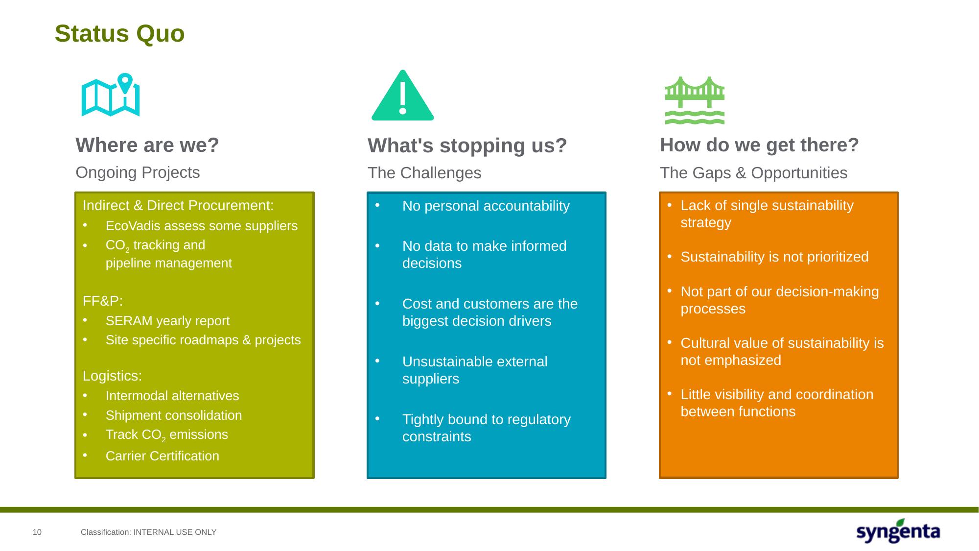 Syngenta Slide 10